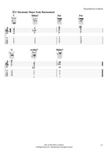 Chord charts and harmony for the C Harmonic Major scale for the "Harmonic Major.. The Most Dramatic Scale Ever!" blog post.