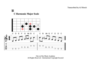 Sheet music, tab, and scale diagram of the C Harmonic Major scale for my "Harmonic Major..The Most Dramatic Scale Ever!" blog post.